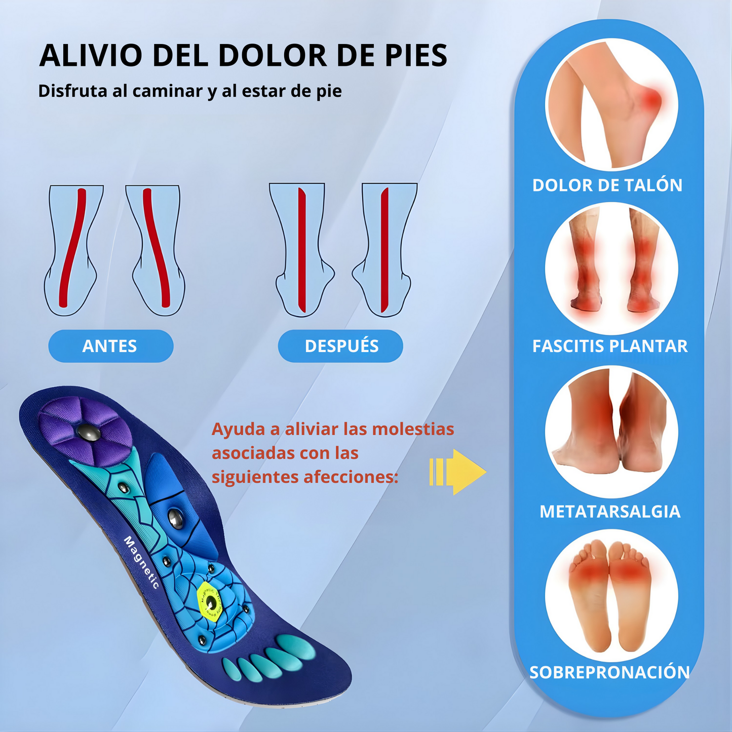 Plantillas Magnéticas de Acupresión