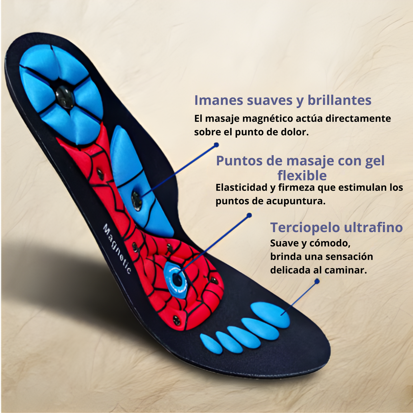 Plantillas Magnéticas de Acupresión